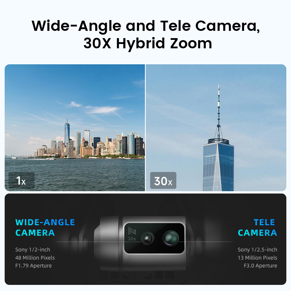 طائرة بدون طيار FIMI X8 Tele M - مراجعة Drone Photogrammetry وسعره